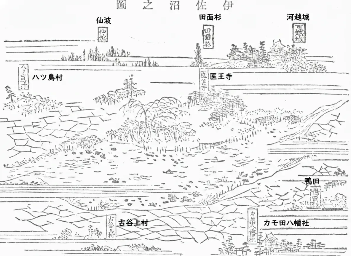 伊佐沼之図