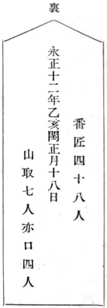 裏 番匠四十八人 永正十二年乙亥閏正月十八日 山取七人亦口四人