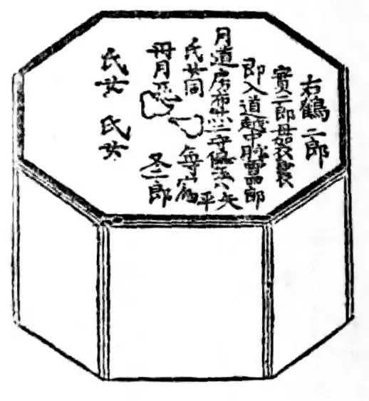 所沢薬王寺寺宝胄立台座